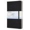 Moleskine Art Collection Watercolor Notebook- 8-1/4" x 5", 200 gsm